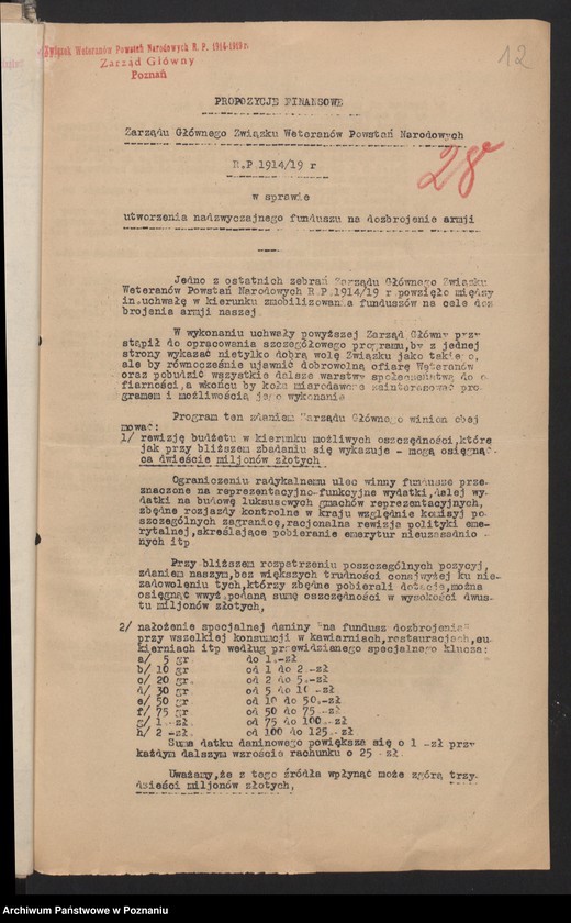 Obraz 16 z jednostki "Korespondencja Okręgu Poznańskiego Związku Weteranów Powstań Narodowych Rzeczypospolitej Polski i Związku Powstańców Wielkopolskich z Zarządem Głównym."
