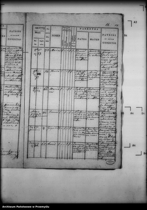 image.from.unit.number "[Kopie ksiąg metrykalnych parafii Świątkowa Wielka z filiami Świątkówka i Świerzowa (dekanat Dukla)]"