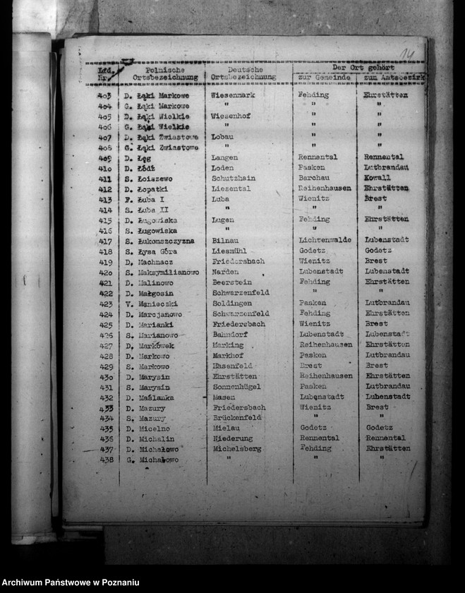 Obraz 19 z jednostki "Zmiany nazw miejscowości w powiecie włocławskim"