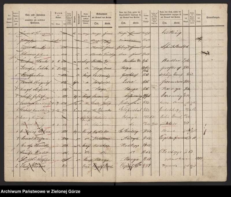 image.from.unit.number "[Volksbuch von Großdorf]"