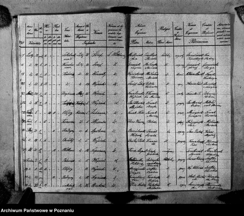 image.from.unit.number "Duplikat ochrzczonych, zaślubionych i zmarłych"