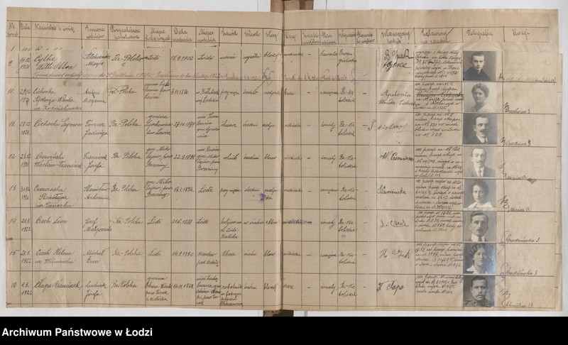 Obraz 15 z jednostki "Książka wydanych dowodów osobistych przez Komisariat VI P.P. m. Łodzi"