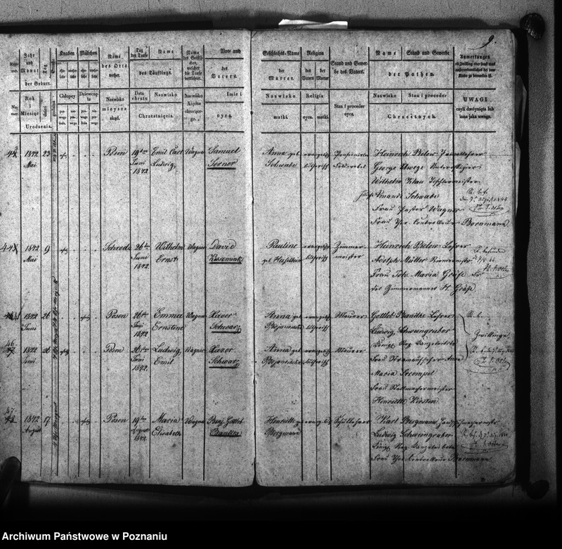 image.from.unit.number "Księga urodzeń"