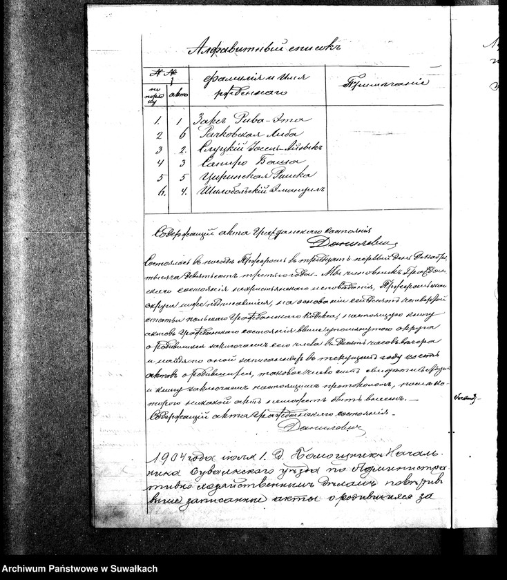 image.from.unit.number "Duplikat Dlja zapisi Metričeskich aktov o roždzenii, smierti i brakosočetanii eveev po Pržeroslskomu Okrugu za 1903 god"