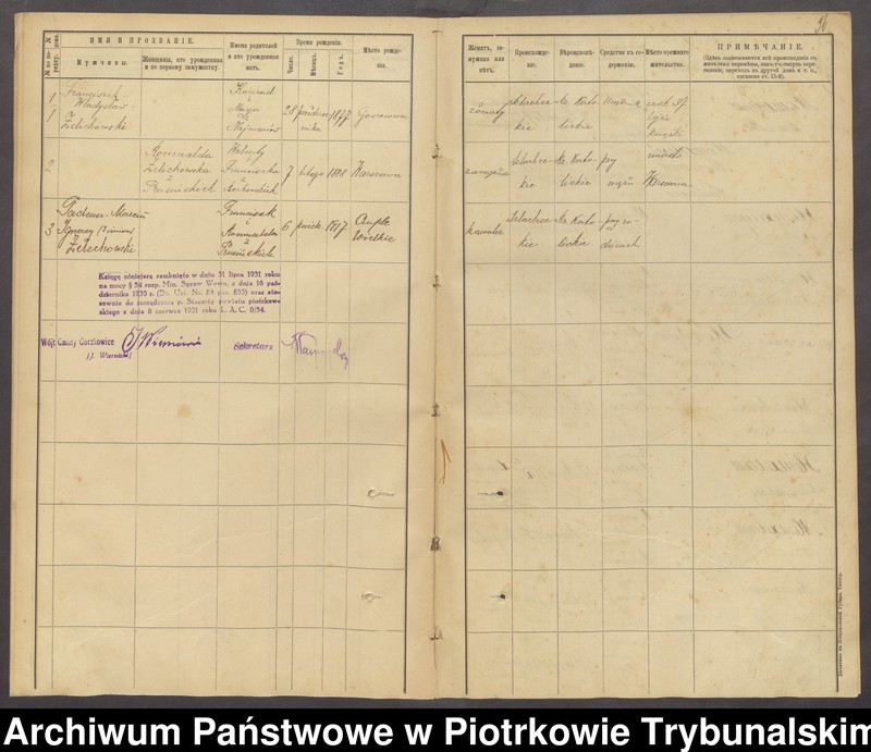 image.from.unit.number "[Księga ludności stałej gminy Gorzkowice wsi: Cieszanowice]"