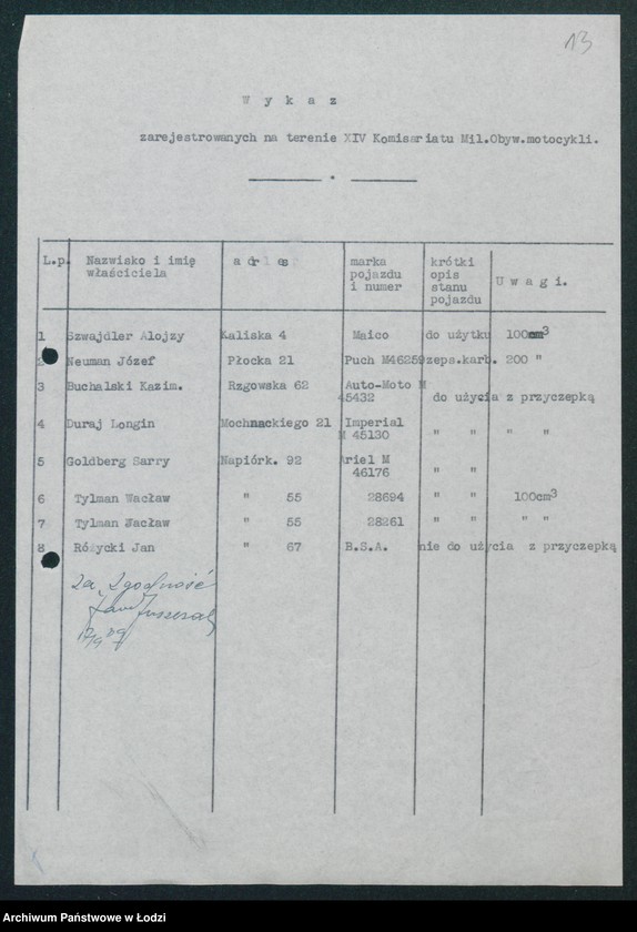 Obraz 15 z jednostki "[Akta XIV Komisariatu Milicji Obywatelskiej - pokwitowania oddanej broni, spisy wolnych lokali, rowerów i motocykli]"
