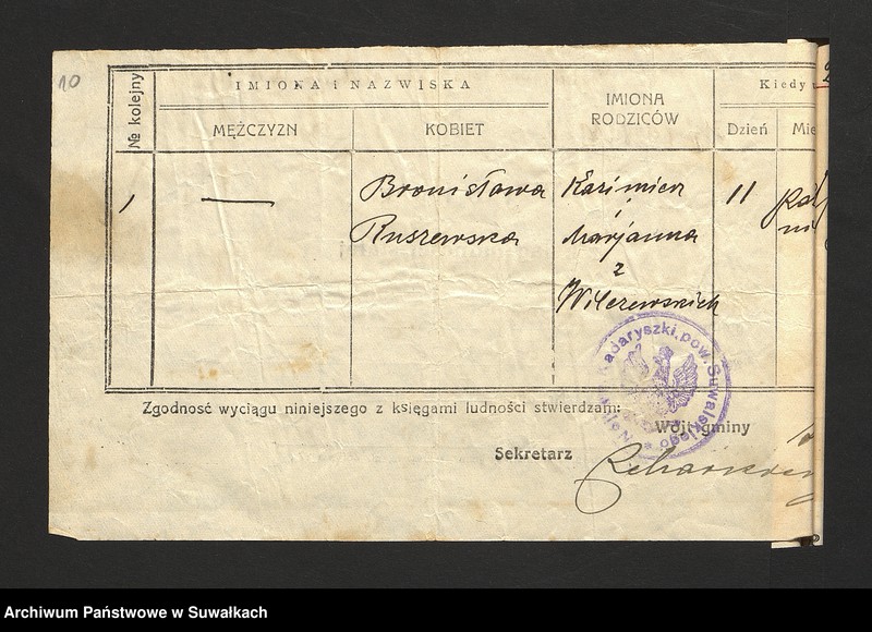 image.from.unit.number "Dokumenty przedstawione do aktów ślubnych w roku 1928 w filipowskiej r.k. parafji"