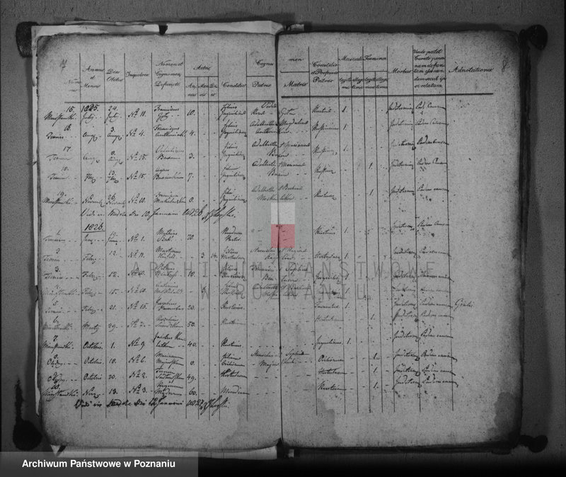 image.from.unit.number "Duplikat urodzonych, zaślubionych, zmarłych"