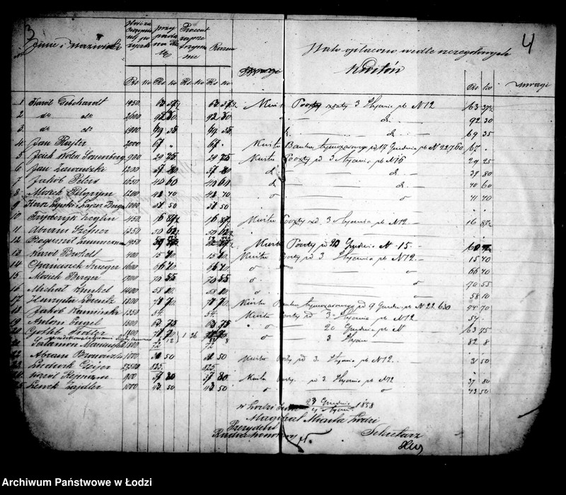 Obraz 8 z jednostki "Akta w przedmiocie pożyczek bankowych"