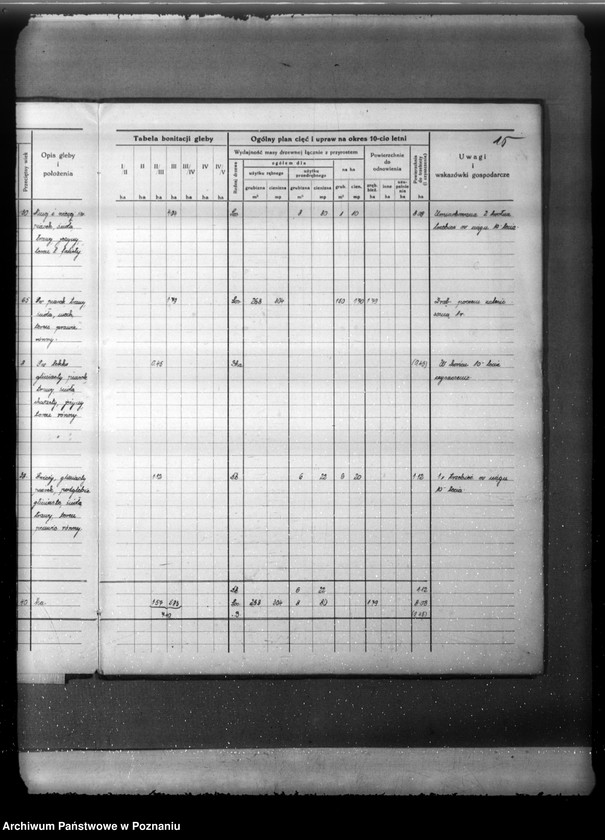 Obraz 19 z jednostki "Plan urządzenia gospodarstwa leśnego lasu majątku Strzępiń w powiecie nowotomyskim 1932-1942"