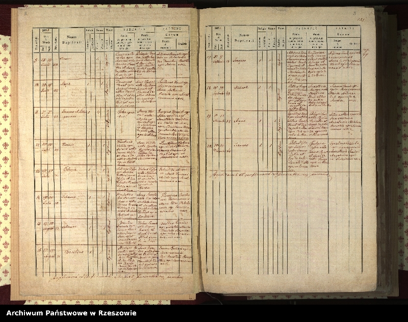 Obraz 9 z jednostki "Księga urodzeń, małżeństw i zgonów dla miejscowości Świątkowa Wielka, Świątkowa Mała (Świątkówka), Świerzowa (Świerzowa Ruska)"