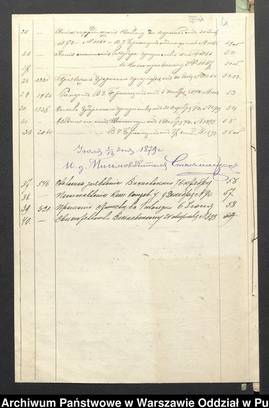 image.from.unit.number "O urządzaniu chłopów wsi Nowa Wieś wchodzących w skład własności poduchowej Brok, gm. Brańszczyk"