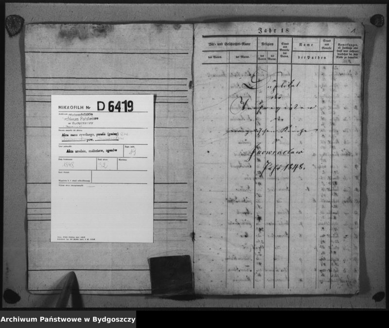 image.from.unit.number "Duplikat der Taufregister der evangelischen Stadt- und Landgemeinden Inowrazlaw Jahr 1848"