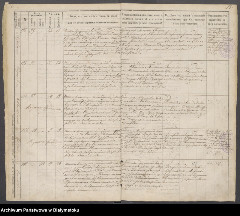 Obraz 15 z jednostki "Księga metryczna Parafialnego Rzymskokatolickiego Kościoła Kuźnickiego o urodzeniu od 1889 do 1895, Nr 15 [akta chrztu za lata 1889-1995]"