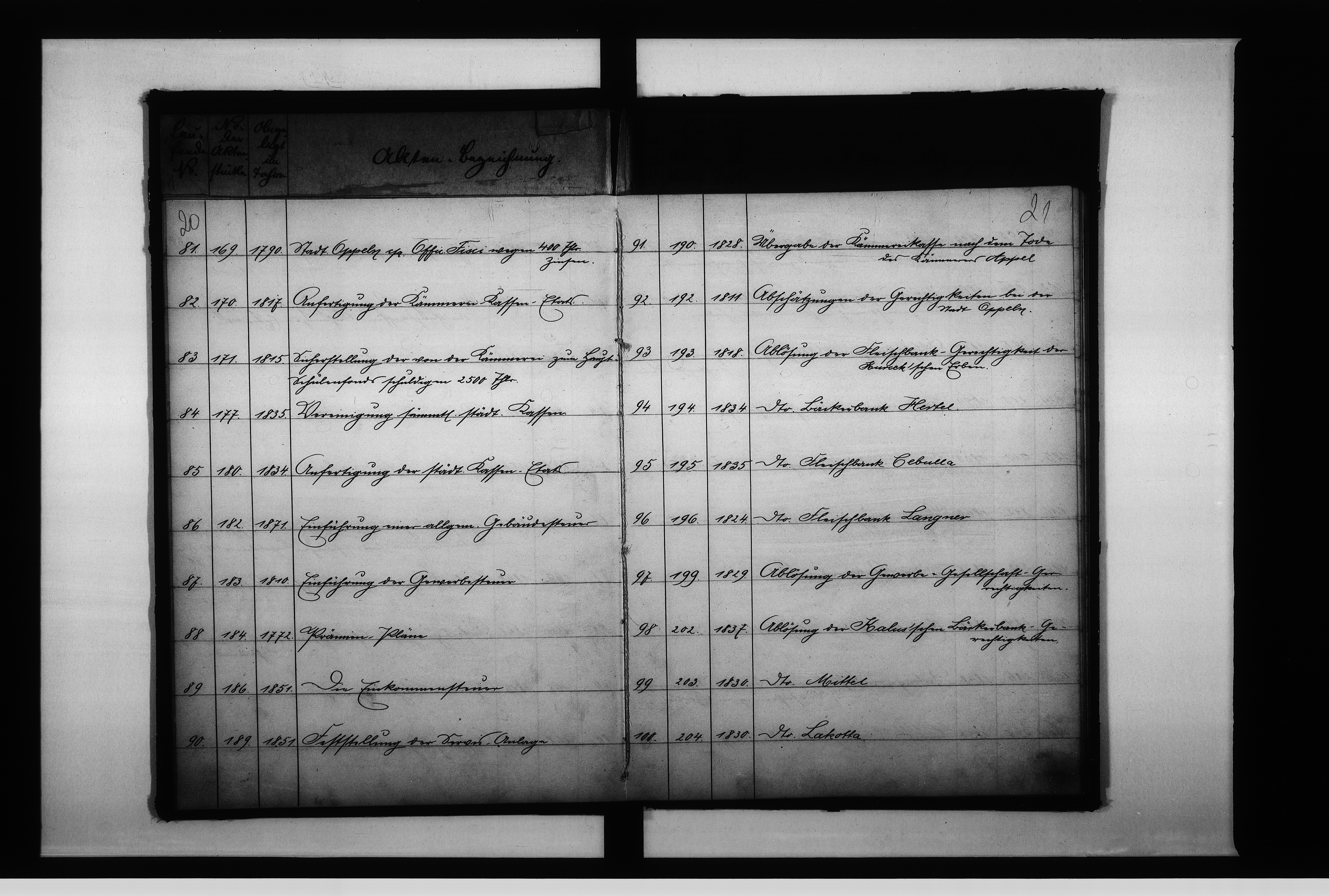 image.from.unit.number "Verzeichniss I über diejenigen Akten welche dem Staats Archiv Breslau übersandt worden sind"