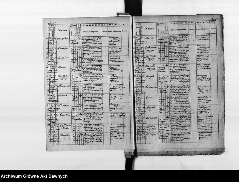 image.from.unit.number "Parafia: Buczacz. Dekanat: Buczacz. Księga metrykalna urodzeń, ślubów i zgonów dla miasta Buczacz i wsi: Dźwinogród, Dżuryn*, Janówka**, Leszczańce, Medwedowce**, Nagórzanka, Nowostawce**, Pilawa**, Podlesie, Podzameczek, Pyszkowce, Rukomysz, Słobódka (Dżuryńska)*, Soroki, Trybuchowce, Zielona** Żurawińce, Żyznomierz."