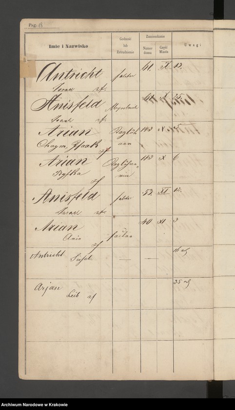 image.from.unit.number "Indeks do spisu ludności 1857, Izraelici, Litery A-Z"