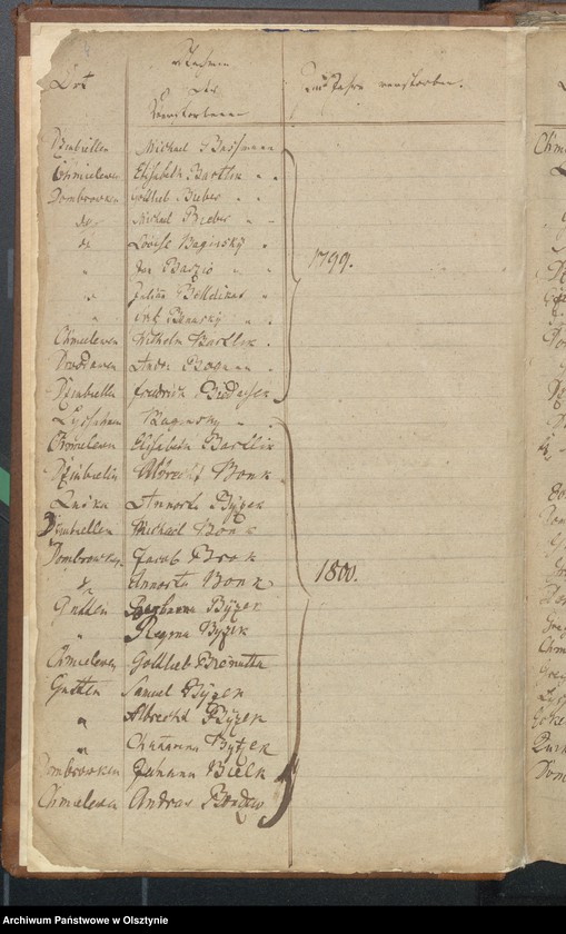 Obraz 5 z jednostki "Alphabetisches Sterberegister"