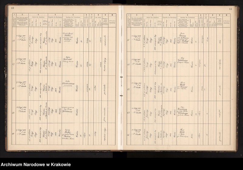 image.from.unit.number "Księga obejmująca wpisy wypadków śmierci Izraelitów w okręgu metrykalnym Krakowskim na rok 1903"