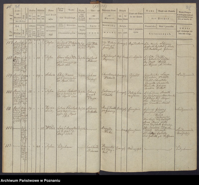 Obraz 19 z jednostki "[Akta urodzeń i chrztów, zgonów i pogrzebów, zapowiedzi i ślubów]"