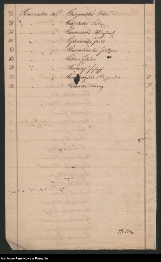 Obraz 7 z jednostki "A. betr. Auskunft über Ausländer Lit. C /Namen-Rotulus vorgeheftet/"