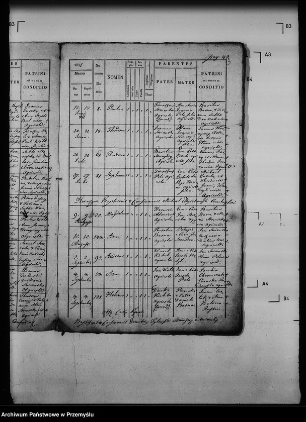 image.from.unit.number "[Kopie ksiąg metrykalnych parafii Zawadka z filią Kamionka (dekanat Jaśliska)]"