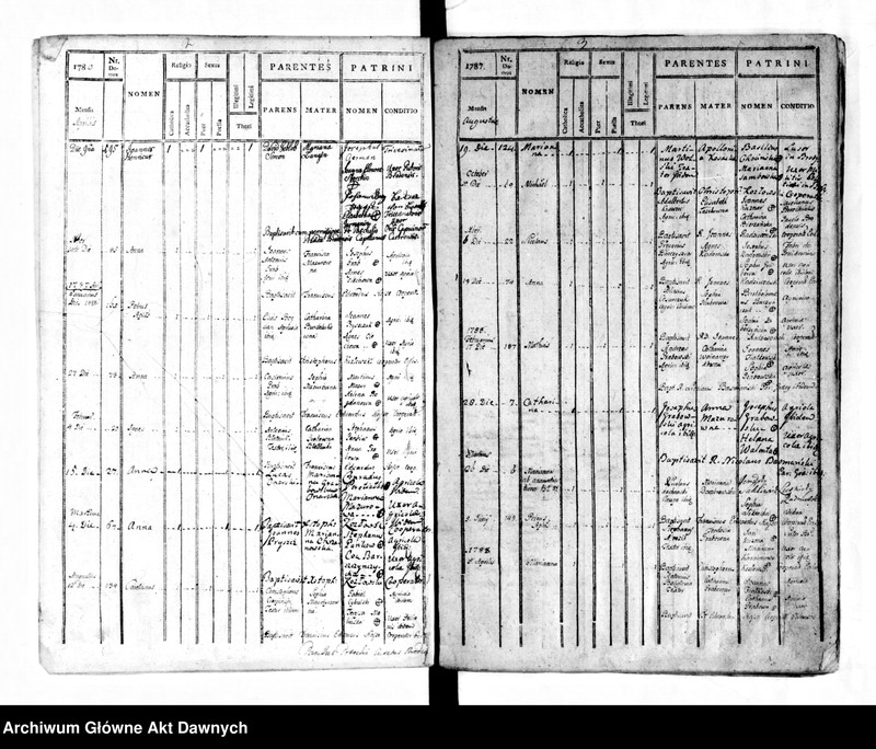 image.from.unit.number "Parafia: Brody. Dekanat: Brody. Księga metrykalna urodzeń tylko dla wsi Ponikowica. Tom I."