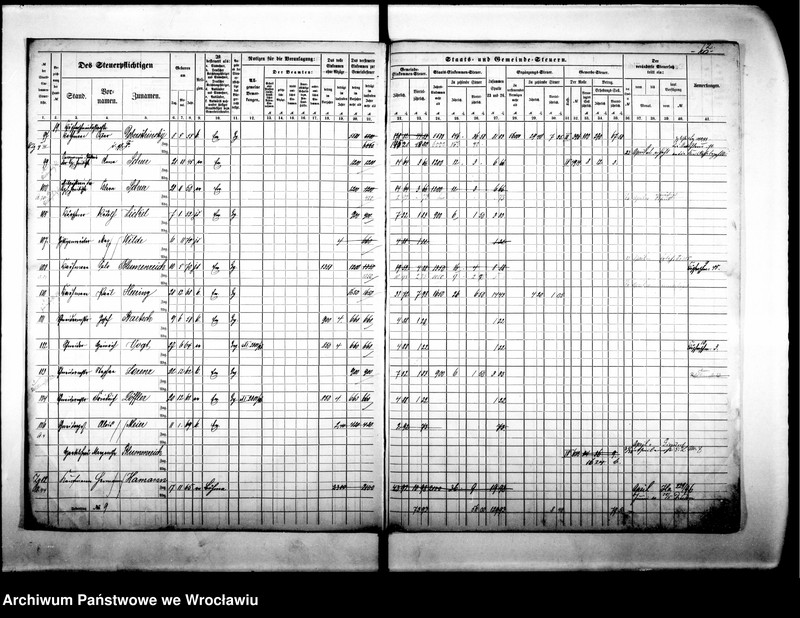 image.from.unit.number "Steuerrole"