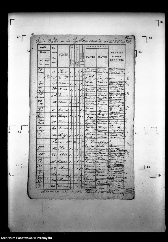 image.from.unit.number "[Kopie ksiąg metrykalnych parafii Hermanowice z filiami Malhowice, Stanisławczyk (dekanat Niżankowice)]"