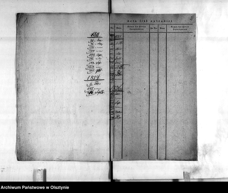 image.from.unit.number "Anstellung des Gutsbesitzers Binder"