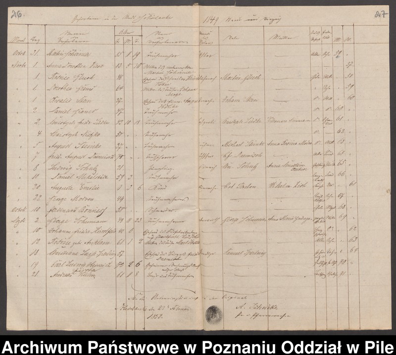 image.from.unit.number "Księgi metrykalne"