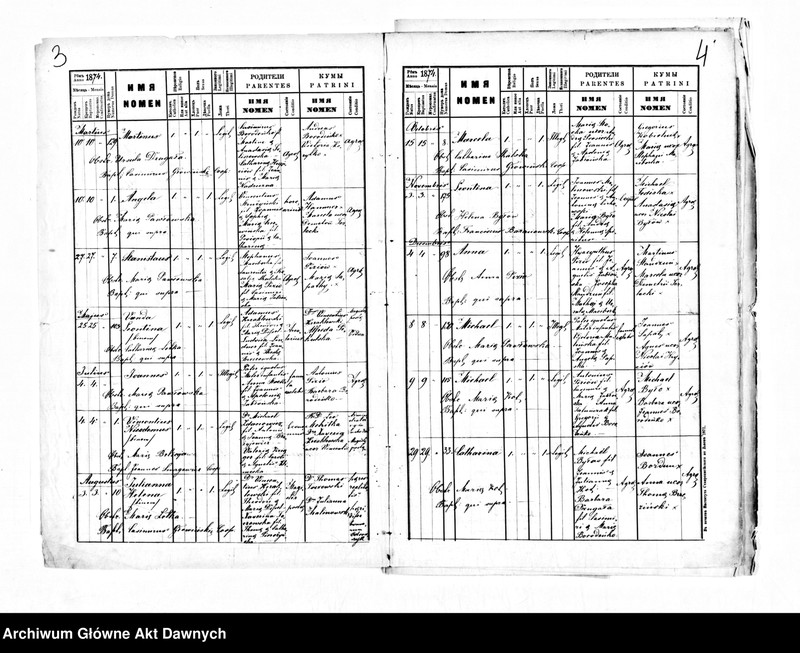 image.from.unit.number "Parafia: Podkamień Rohatyński. Dekanat: Świrz. Kopie z ksiąg metrykalnych ur., śl., zg. 1874 i śl. 1886 dla miasta Podkamień i wsi: Dehowa, Duliby*, Fraga*, Dziczki, Jahłusz, Knihynicze, Kniesioło*, Psary, Rusiatycze, Strzeliska Stare*, Wyspa*, Zagórze, Lubsza, Podbórze*, Leszczyn*, Lubsza*."