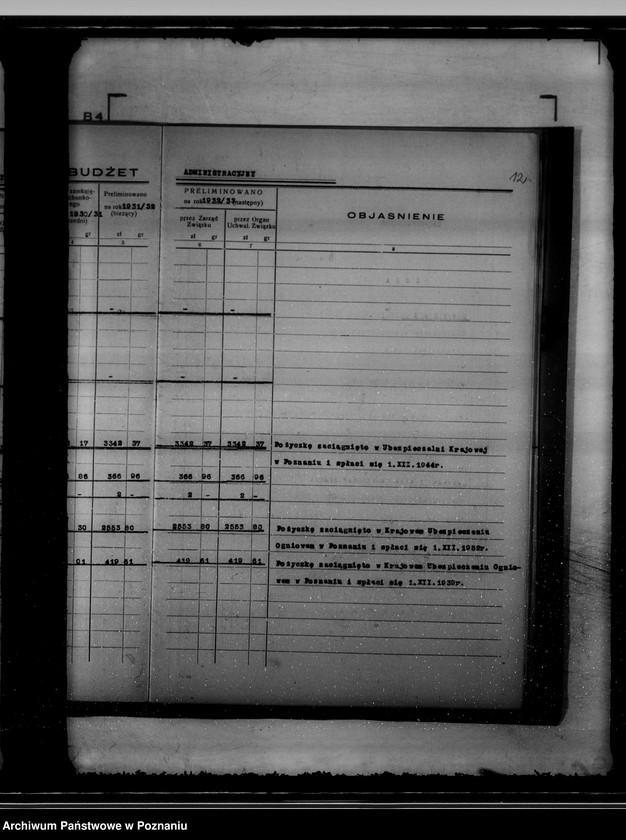 Obraz 16 z jednostki "Budżet na rok 1932/33 miasta Kcyni"