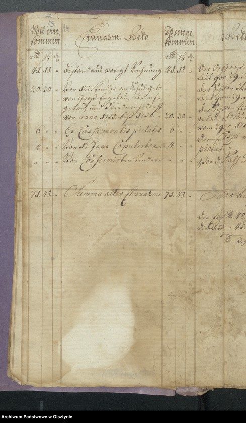 image.from.unit.number "Gross-Engelauschen Schul-Cassen Rechnung"