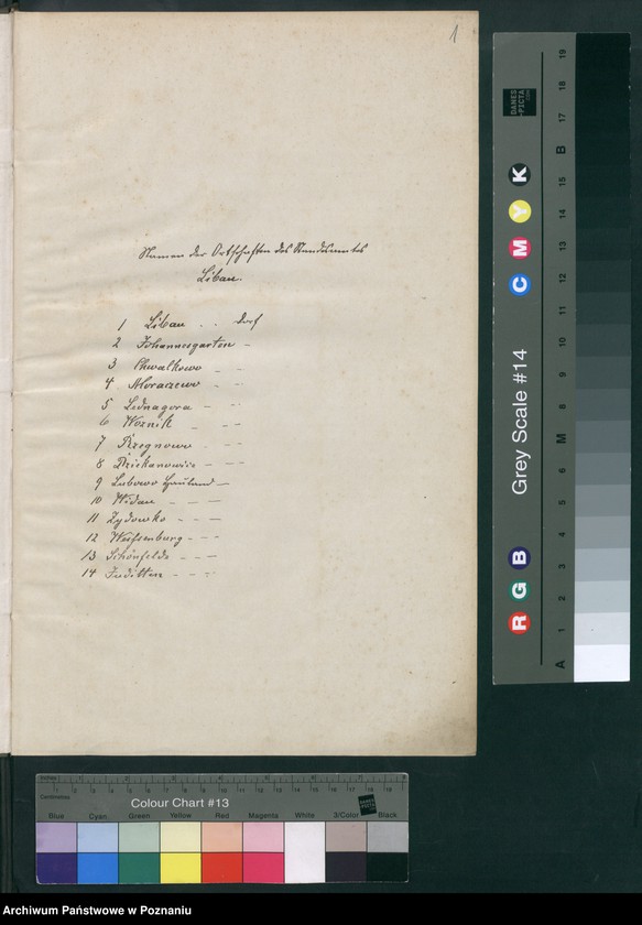 image.from.unit.number "Sterbe-Hauptregister"