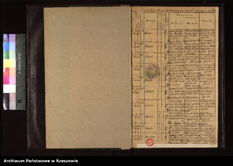 image.from.unit.number "Księga urodzeń dla miejscowości Niebieszczany"