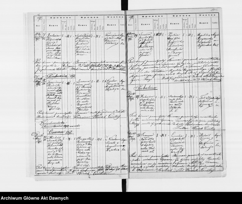 image.from.unit.number "Parafia: Petlikowce Stare. Dekanat: Podhajce. Księga metrykalna urodzeń, ślubów i zgonów dla wsi: Petlikowce Stare, Petlikowce Nowe, Bielawińce, Kurdwanówka, Ossowce, Przewłoka, Bobulińce*, Kujdanów*."