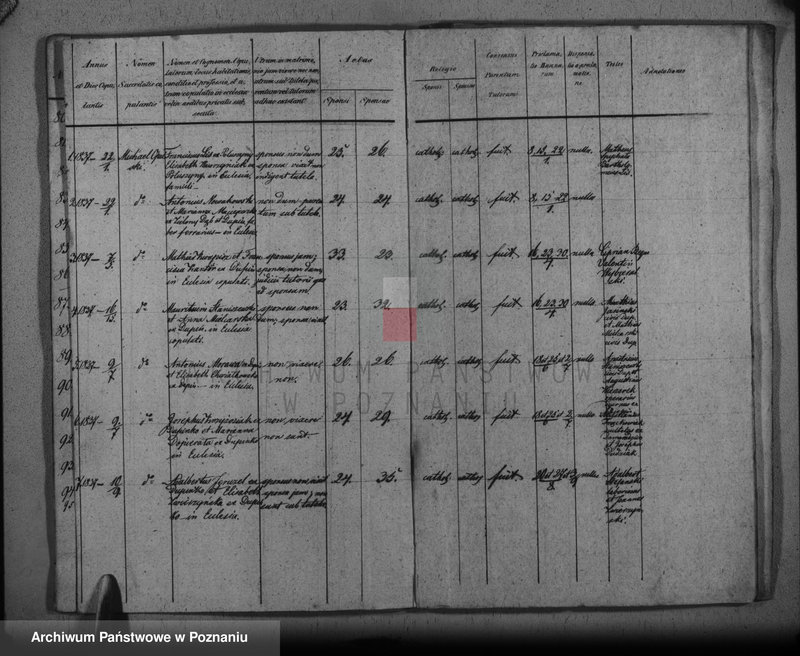 Obraz 12 z jednostki "Duplikat baptisatorum, copulatorum, mortuorum"