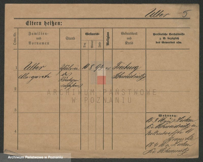 image.from.unit.number "Ulber - Ulpigkeit"
