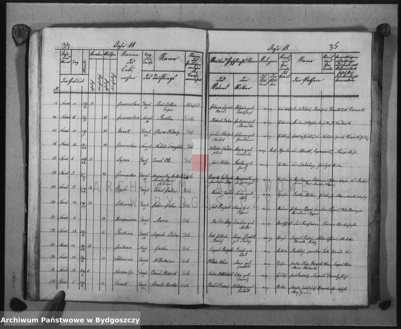 image.from.unit.number "Verzeichniss der Geborenen aus der evangel. Stadt- und Landgemeinde von Inowrazlaw Jahr 1837"
