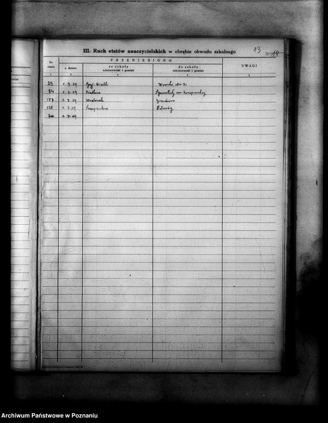 Obraz 17 z jednostki "Księga ewidencyjna szkół i etatów w powiecie szamotulskim"