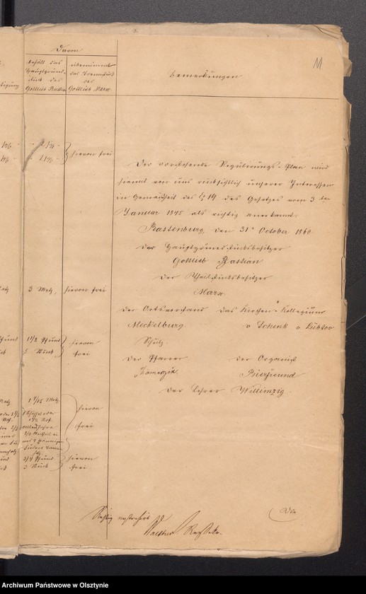 image.from.unit.number "Dismembrationssachen des Bauerngrundstück Neu Rosenthal Nr 38 zwecks Kenntnisnahme des Abgaben Regulirungs Plan durch der Mitglieder des Kirchen Kollegium und Schulvorstan."