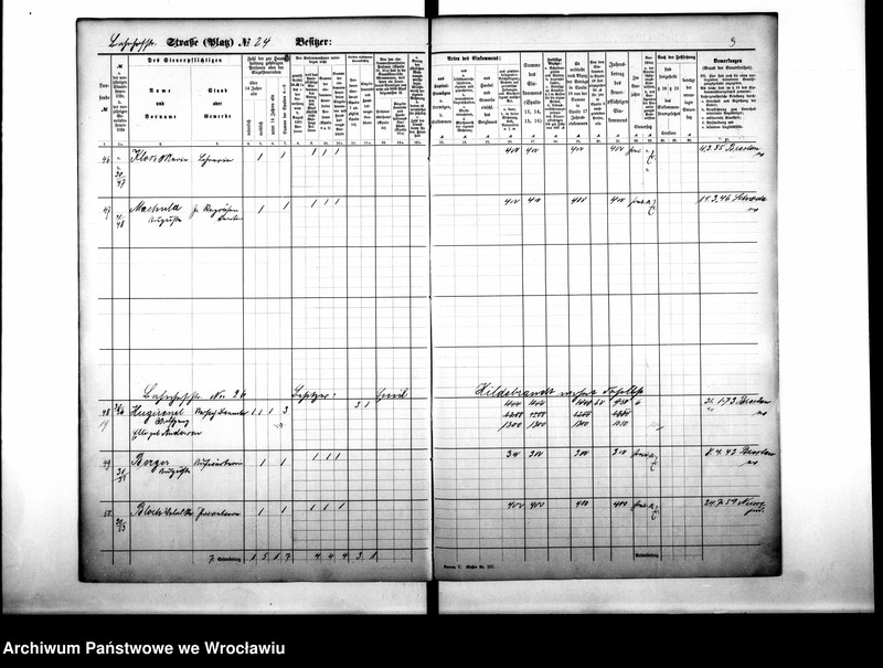 image.from.unit.number "Personenverzeichnisse"