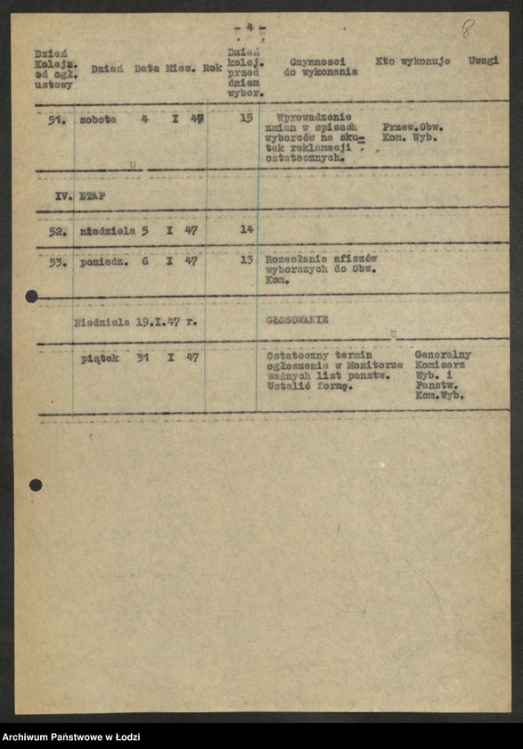 Obraz 9 z jednostki "Wybory do Sejmu-plany pracy Wojewódzkiej Trójki Wyborczej, wykazy [okręgów i] instruktorów pełniących funkcje pełnomocników na czas wyborów [lista zatwierdzonych członków] Okręgowych Komisji Wyborczych"
