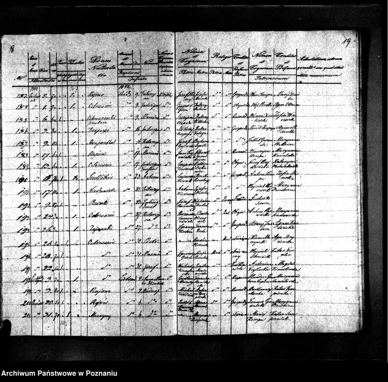 image.from.unit.number "Duplikaty urodzonych, zmarłych i zaślubionych"