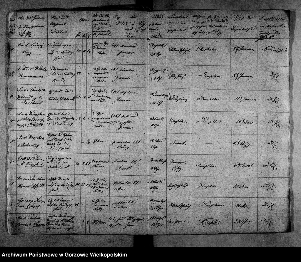 image.from.unit.number "Duplikate der Kirchenbücher von Wepritz und Friedrichstadt (Wieprzyce i przedmieście Gorzowa Wielkopolskiego), Giesen (Jeże)"