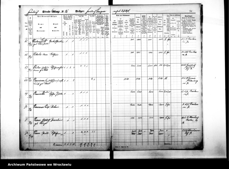 image.from.unit.number "Personenverzeichnisse"