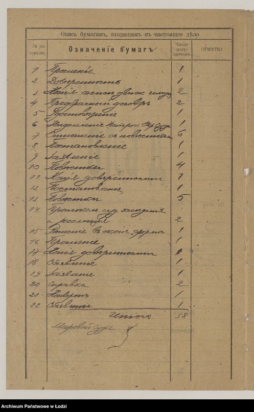 Obraz 3 z jednostki "Po isku lai Chai Etingin k Rachmiliju Etinginu, Joselju Pul