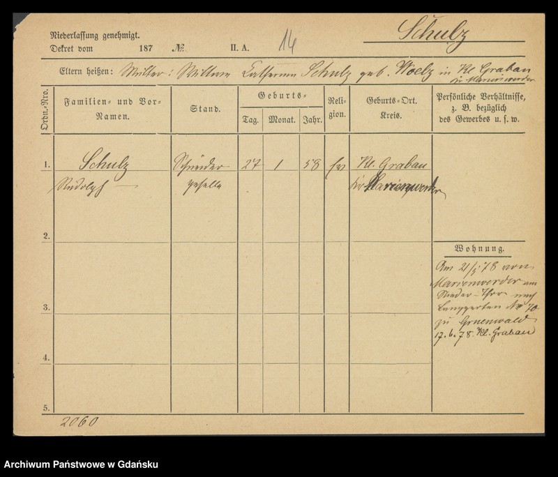 image.from.unit.number "Karty meldunkowe: Schulz Rudolf -Schuntermann"