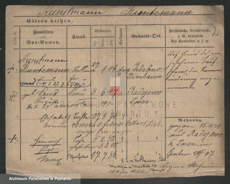 Obraz 2 z jednostki "Kunstetter - Kupsz"